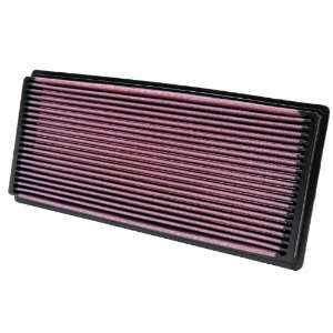  Replacement Air Filter 33 2114: Automotive