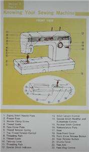Kenmore 158.19142 Sewing Machine Manual On CD  