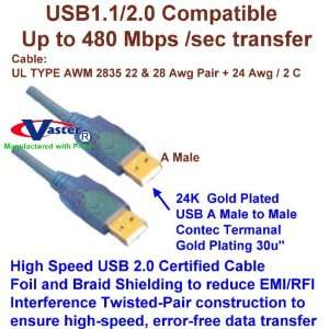  24K USB2.0 A Male to A Male Cable. 15 Ft: Computers 
