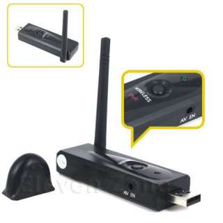Message to buyers For a set securtiy wireless system ,If u need 2.4G 