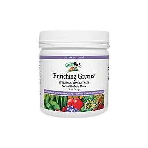 GreenRich Enriching Greens Blueberry   Antioxidant Activity Equivalent 