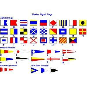  Signal Flags International Code Set Size Two 2
