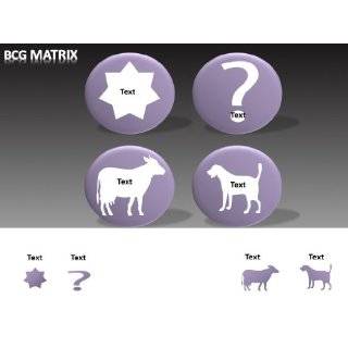 BCG Matrix Powerpoint Template  Theme on BCG Matrix Powerpoint 