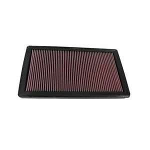 Mazda Rx 8, 1.3L R2; 2004  Replacement Air Filter