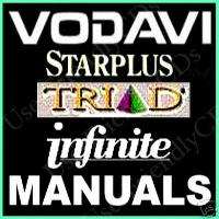 VODAVI Telecom Starplus Phone System MANUALS Manual CD  