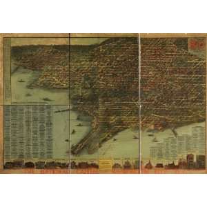 Historic Panoramic Map The national capital, Washington, D.C. Sketched 
