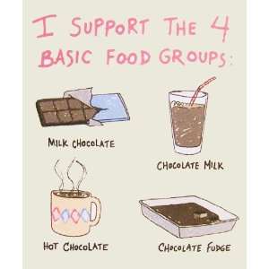  I Support the 4 Basic Food Groups Novelty Apron Kitchen 