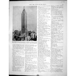   Empire State Building America Map Brooklyn New York