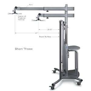  iTeach Short Throw Projector Arm 28 to 53 1/2 