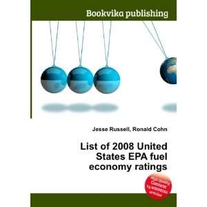  List of 2008 United States EPA fuel economy ratings 