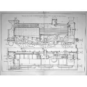    Coupled Passenger Engine Belgian State Railways Bika