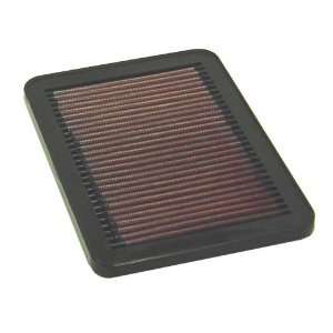  K&N 33 2533 High Performance Replacement Air Filter 