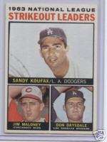 1964 Topps 1963 NL Strikeout Leaders Card  