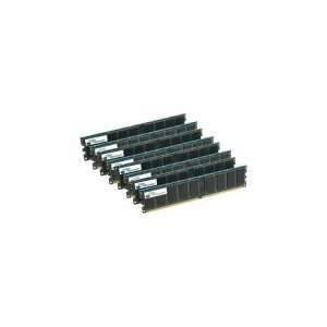  EDGE RAM Module   64 GB (8 x 8 GB)   DDR2 SDRAM 