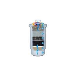   NewCell Flow Replacement Water Ionizer Filter Canister